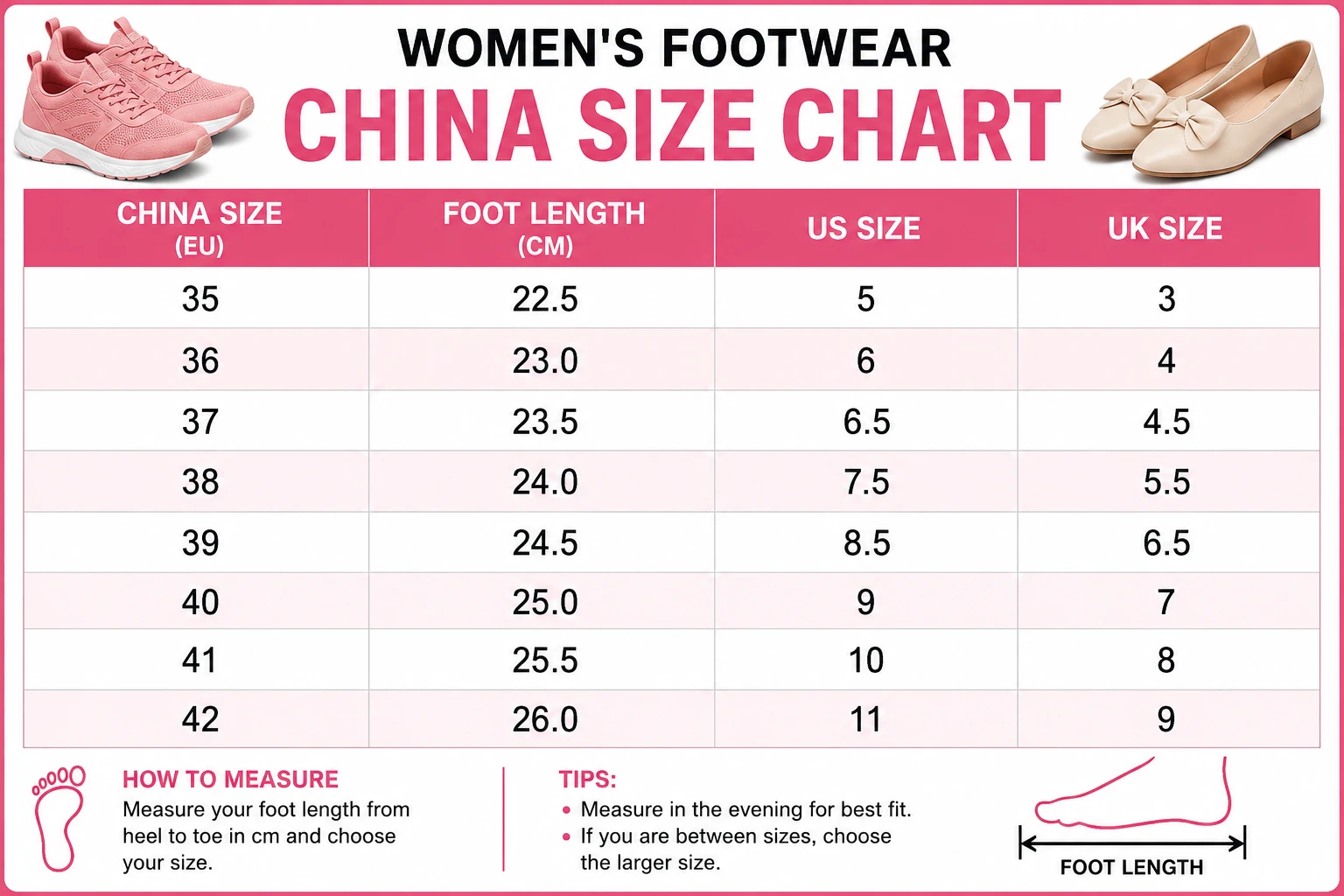 Size chart for Women's Premium Black Platform Block Heel Slingback Pumps