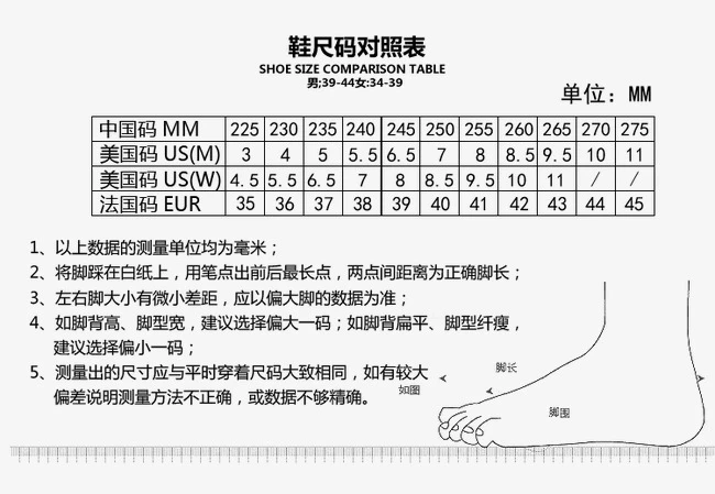 Size chart for 23 Street Style Chunky Sneakers – White & Black